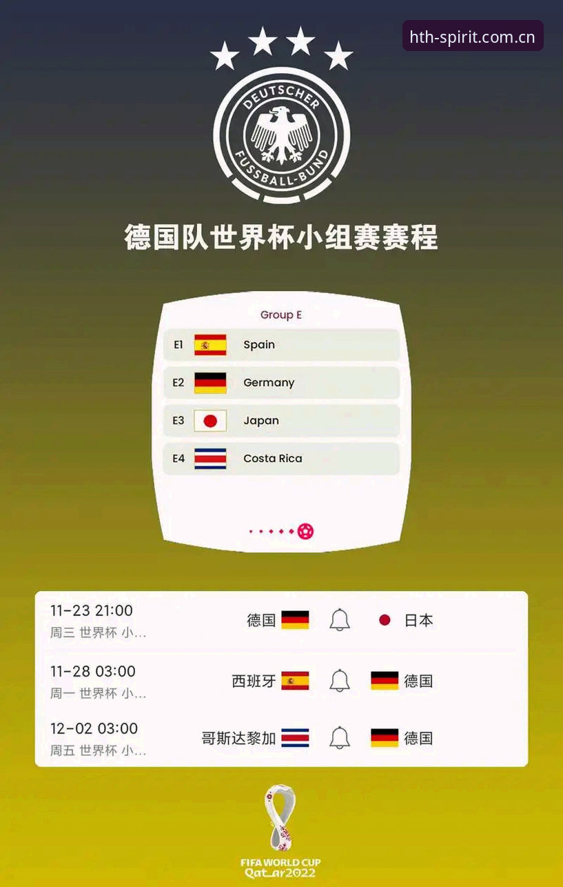德国队世界杯大名单深度解析：诺伊尔回归领衔，18岁新星入围