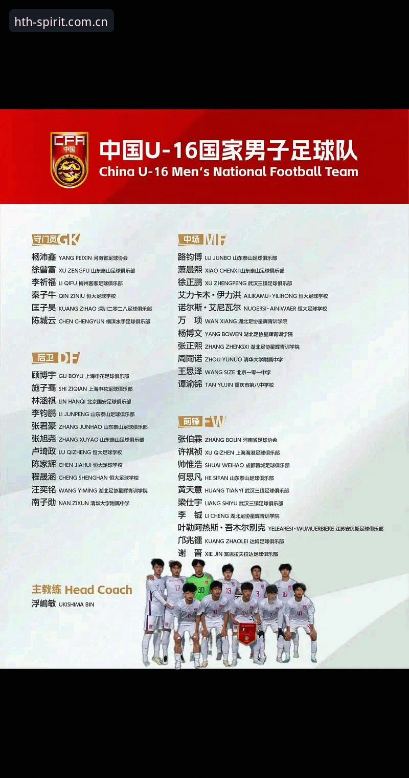 U17世界杯抽签结果深度解读：中国青训与华体会体育赛事追踪完整指南